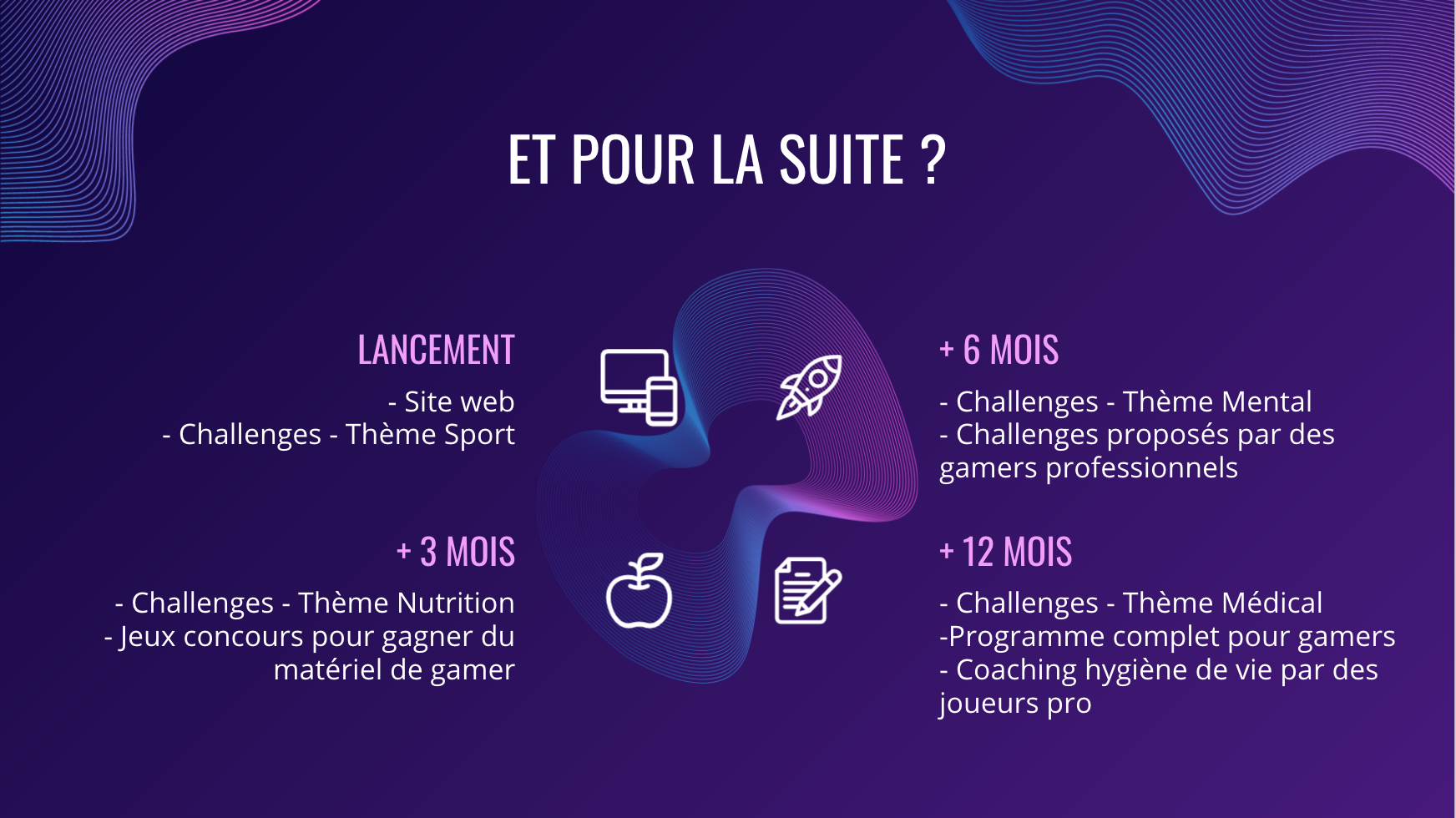 Suite hackathon